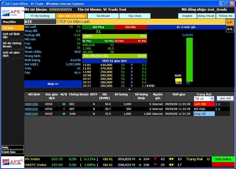 Order Book